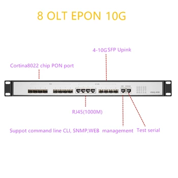 8 PON OLT EPON 8 PON RJ451000M UPlink SFP 10G EPON OLT 10 гигабитный 8 PON порт OLT GEPON поддержка L3 Маршрутизатора/коммутатора с открытым программным обеспечением