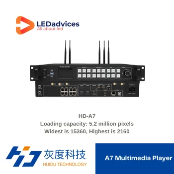 Huidu HD A7 4K Синхронный и асинхронный проигрыватель Для наружного светодиодного настенного дисплея со сверхбольшим разрешением В помещении, 5,2 миллиона пикселей